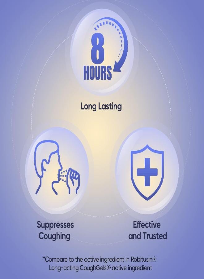 RXZELL Adult Cough Relief, Dextromethorphan HBr 15mg (200 Softgels), 8 Hour Long Lasting, Non-Drowsy, Cough/Bronchial Suppressant - Image 3